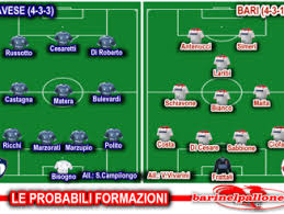 Il giornalista risultato positivo al coronavirus è intervenuto in collegamento nel programma di rete4 'stasera italia'. Probabili Formazioni Barinelpallone It