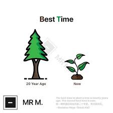 The Best Time To Plant A Tree Is Twenty Years Ago The Second Best Time Is Now 种一棵树最好的时间是二十年前其次是现在从现在开始努力并不晚