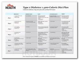 Pin By Melanie Curry On Good Balanced Diet In 2019 Calorie
