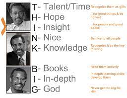 And if you look at these obstacles as a containing submit a quote from 'gifted hands: 23 Dr Ben Carson Ideas Ben Carson Carson Dr Ben