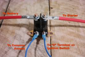 Briggs and stratton model 80202 carburetor rebuild kit. Tractor Wiring Theory Isavetractors