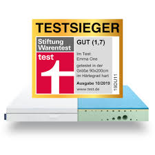 Hallo, ich wollte mir eine neue matratze kaufen. Emma One Matratze Test 07 2021 Preise Rabatte Erfahrungen