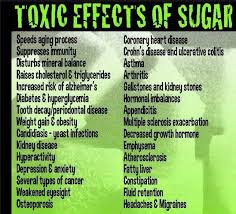 Essante Organics Ts Toxic Free Friday 147 Reasons Why Sugar Is Ruining Your Health 1 Sugar Suppresses The Immune System 2 Sugar Upsets The Mineral Relationships In The Body