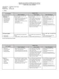 Sekolah menengah atas (sma) alokasi waktu : Kisi Kisi Usbn Sma Seni Budaya Seni Teater Teori Dan Praktik K2013
