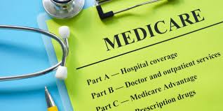 Medicare 101: A Comprehensive Guide to Understanding Medicare - Early  Retirement Dude