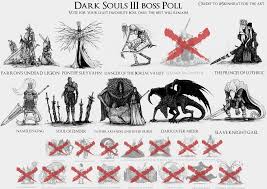 Dark Souls 3'S Final Boss Could – And Should – Have Been Pontiff Sulyvahn