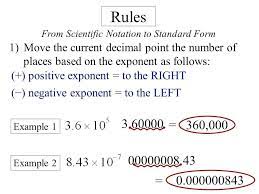 If the scientific notation is 12345 x 10 3, you must use 12345e+3; Scientific Notation Rules Scientific Notation Notations Elementary Math