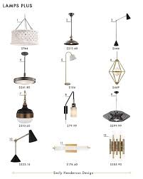 Color coding under the hood you don't have to be a mechanic to know your way around a car engine. My Favorite 37 Online Lighting Resources Emily Henderson Bloglovin