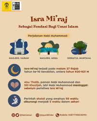 Menurut catatan sejarah, isra' dan mi'raj adalah salah satu peristiwa paling bersejarah bagi umat islam. Peristiwa Isra Dan Mi Raj Terjadi Pada