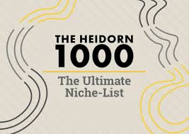 Maybe you would like to learn more about one of these? Best T Shirt Niches Ever 1 100 Niches Search Volume