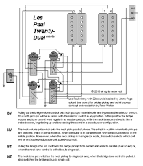 Each wiring diagram is shown with a treble bleed modification (a 220kω resistor in parallel with a 470pf cap) added to the volume pots. Guitar Wiring Wikipedia