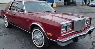 Image result for Crimson Red 1982 Chrysler
