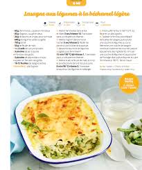 Lasagnes Aux Legumes Recettes De Cuisine Avec Thermomix Ou Pas En 2020 Lasagne Aux Legumes Recettes De Cuisine Lasagnes