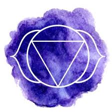 See full list on wikihow.com The Fastest Way To Open Your Third Eye Chakra Strength Essence