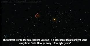 Used as a unit in expressing. The Light Year Part 1 Of 3episode 5 A Sky Full Of Ghosts On Make A Gif