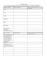 To Kill And Mockingbird Lesson Plans Worksheets