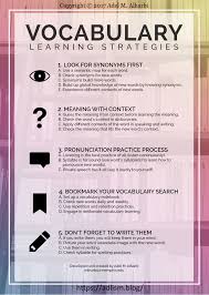 Learning Vocabulary Has Never Been Easier With My Steps Check Out My Full Ebook On Amazon For More Details Vocab Bac Learning Strategies New Words Vocabulary