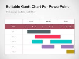 editable gantt chart for powerpoint gantt chart powerpoint