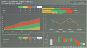 rag project status dashboard for powerpoint