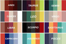 Best healing color for cancer zodiac sign: Tumblr Style Astrology Color Palettes Wattpad