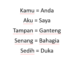 Kata masalah memiliki beberapa sinonim yang di antaranya adalah perkara dan problem (problem juga termasuk bahasa indonesia). Pengertian Sinonim Dan Contoh Lengkap Jagad Id