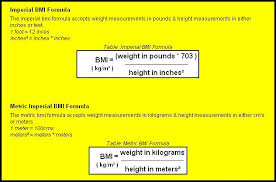 The body mass index, bmi for short, is the most common formula for calculating weight. Bmi