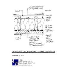 Check spelling or type a new query. How To Build An Insulated Cathedral Ceiling Greenbuildingadvisor