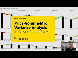 Price volume mix variance analysis enhances standard variance analyses by decomposing how volume or pricing changes of our product assortment contributed to the difference in performance between the actual and reference values. Price Volume Mix Variance Analysis With Andrej Lapajne Live Webinar Register September 22 2020 Youtube