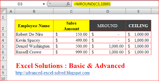 Mround Function Negative Numbers Excel Function