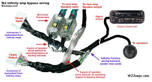 I took out the driver side wiring harness. 2000 Jeep Cherokee Wiring Harnes