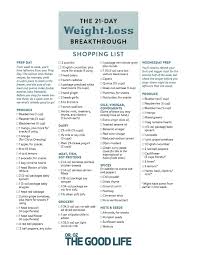 Pin On The 21 Day Weight Loss Breakthrough