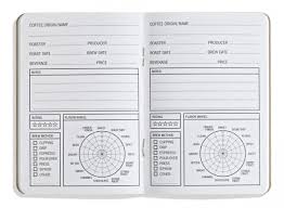 Why I Don 39 T Do Reviews Drinkwire Counting Calories Chart