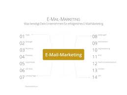 Check spelling or type a new query. Mehrere Marketinginstrumente Fur Dein Marketing Vorgestellt