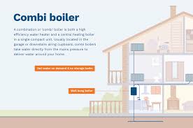 We did not find results for: How To Identify What Heating System Is In Your Home Anchor Pumps