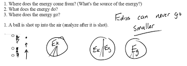 Day 82 Energy And Pie Charts Bc Physics 180