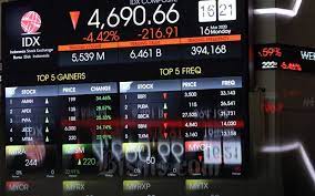 Ihsg hari ini di penutupan 13 november 2019 adalah 6,142.50. Rekomendasi Saham Dan Pergerakan Ihsg Hari Ini 17 Maret 2020 Market Bisnis Com