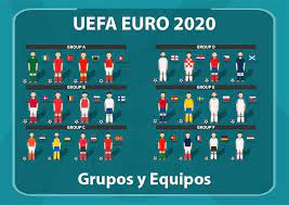 Eurocopa 2021 tendrá una duración exactamente de un mes: Eurocopa 2020 Grupos Equipos Calendario Partidos Footgoal