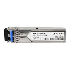 You can use battery mode to control backlight on both. Sfp Stm16 2km Ru Sfp Compatible To Ruckus Shipping Today 76 48