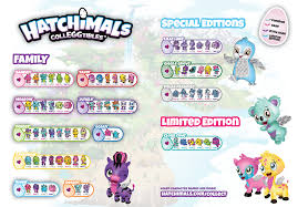 Passport To Hatchtopia Character Names Hatchimals Learning