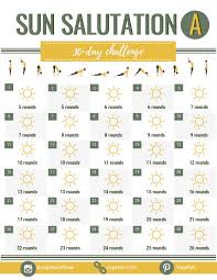 Sun Salutations Explained Why It S A Great Workout Sun Salutation Yoga Sun Salutation Surya Namaskar Challenge