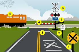 بر روي برگه بليت درج مي‌شود. Stop Trains Can T Railroad Crossing Safety Campaign Nhtsa