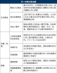 pin on twitter ボード
