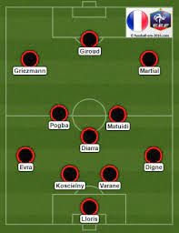 Frankreichs trainer didier deschamps herzt seinen star kylian mbappé. Frankreich Bei Der Fussball Em 2016 Fussball Em 2016