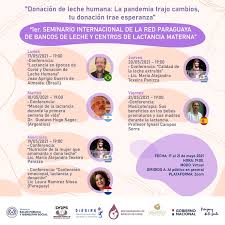 Maybe you would like to learn more about one of these? Lactancia Y Donacion De Leche Materna En Pandemia Ministerio De Salud Publica Y Bienestar Social