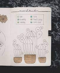 Cactus Mood Tracker Bullet Journal Mood Bullet Journal August Bullet Journal Mood Tracker Ideas