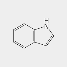 Pin Auf Ministry Of Chemistry