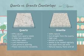 granite countertops vs quartz