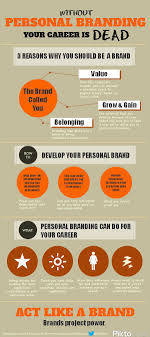 This strategy is as much about saying yes as it is about saying no. Without Personal Branding Your Career Is Dead Infographic Personal Branding Building A Personal Brand Branding