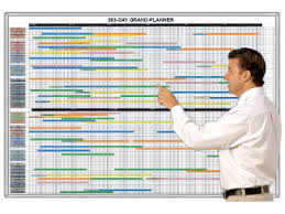 Project Management Whiteboard