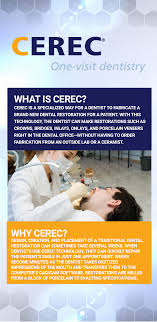 Using Revolutionary Cerec Technology Getting A Crown Is Easier And More Comfortable Than Ever Before What Is Cerec Dentist Dentistry Dental Dental Crowns